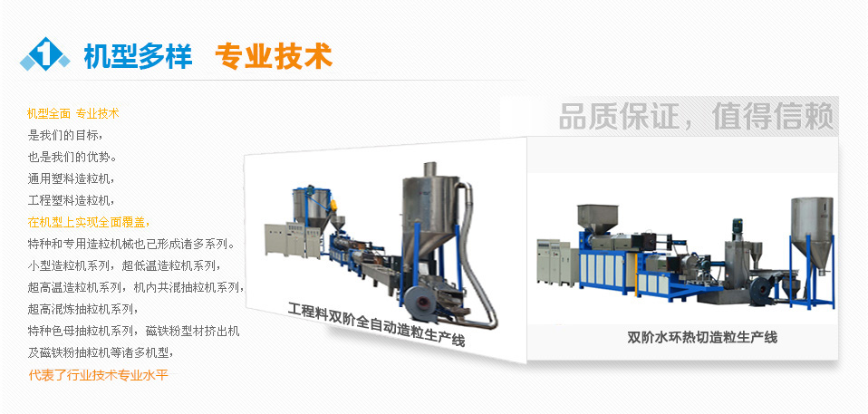 機型全麵專業技術